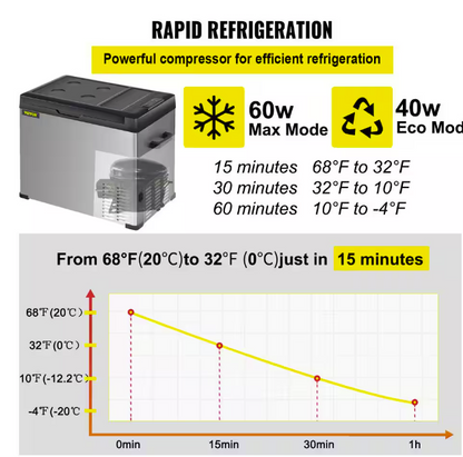 Vevor 1.4 cu. ft. Portable Outdoor Refrigerator Carbon Steel Car Refrigerator 12-Volt in Silver